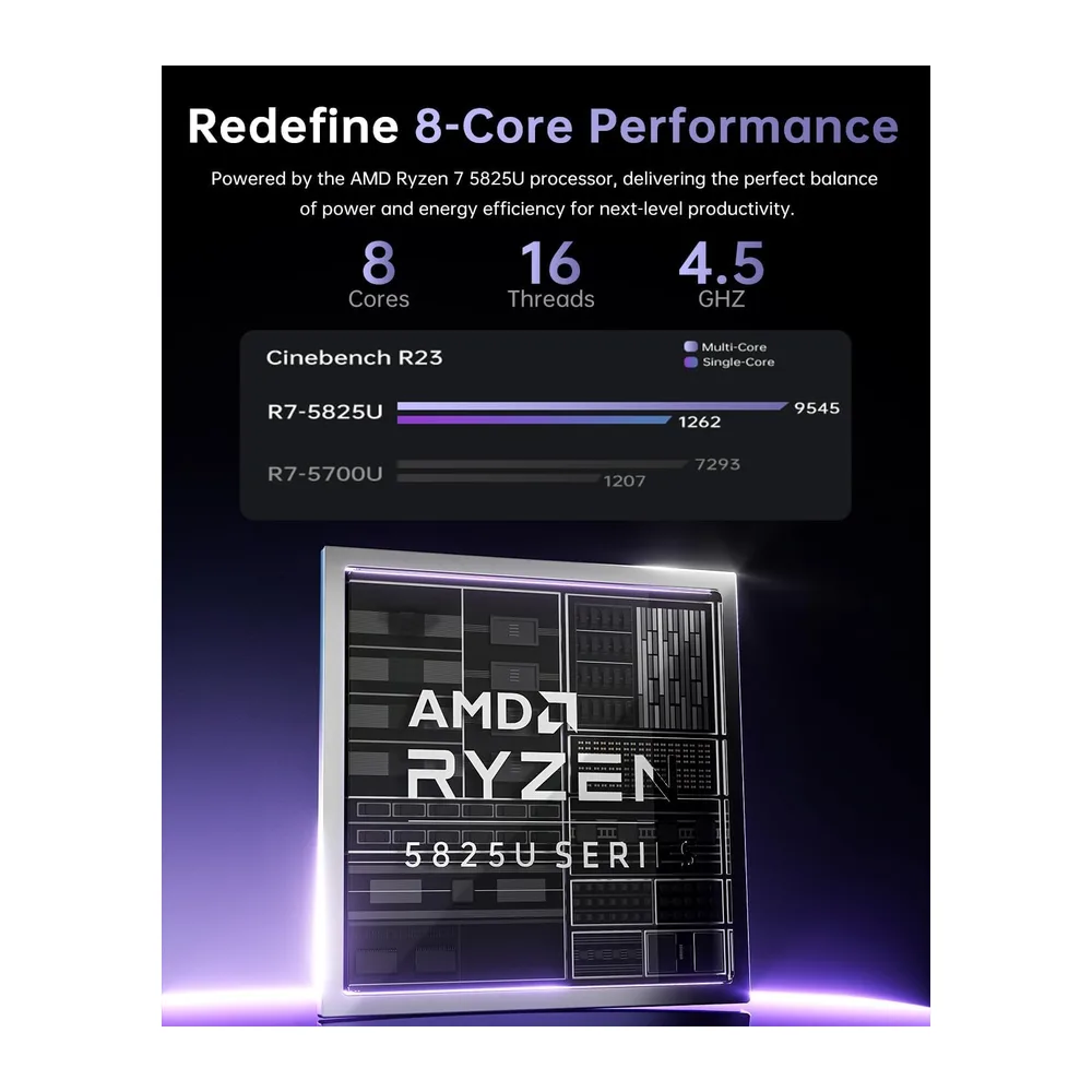 Portatile Da Gaming, Portatile Da 15,6 Pollici Con Processore Ryzen 7 5825U (Fino A 4,5 GHz), 16 GB Di RAM — 3