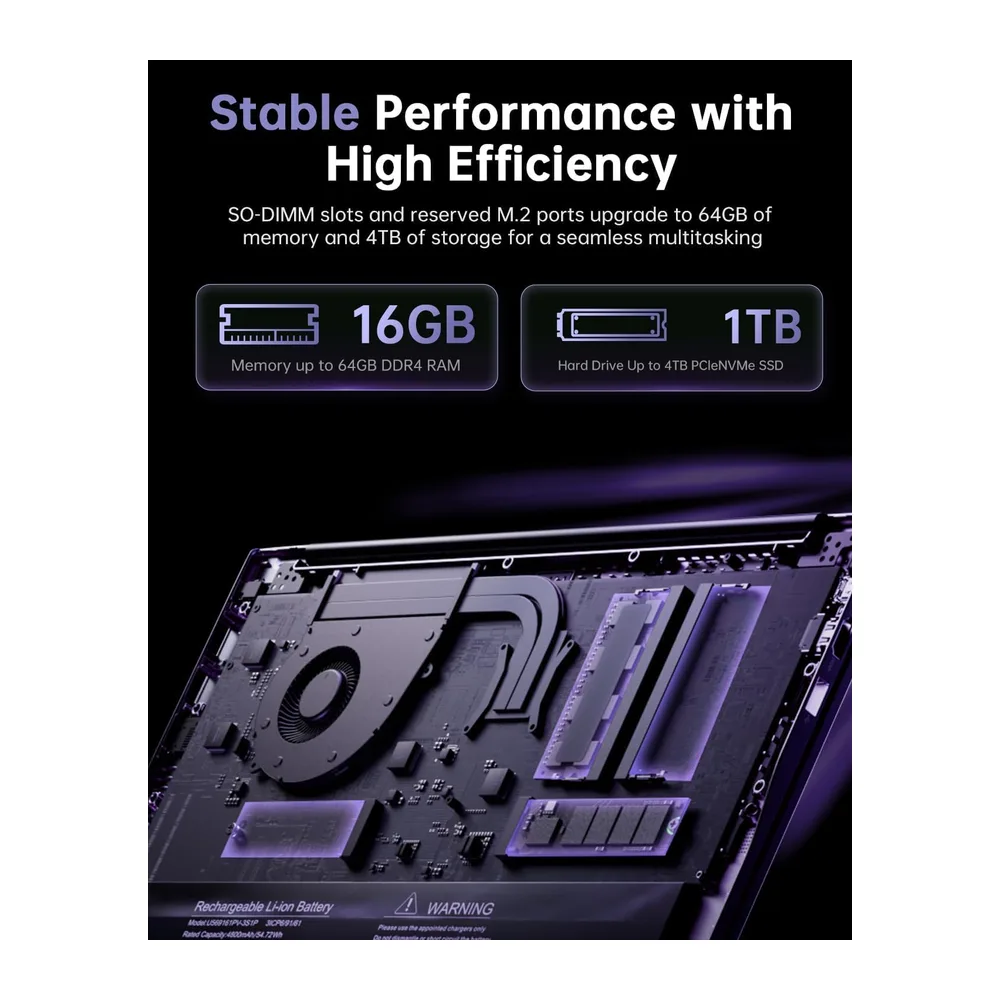 Portatile Da Gaming, Portatile Da 15,6 Pollici Con Processore Ryzen 7 5825U (Fino A 4,5 GHz), 16 GB Di RAM — 4