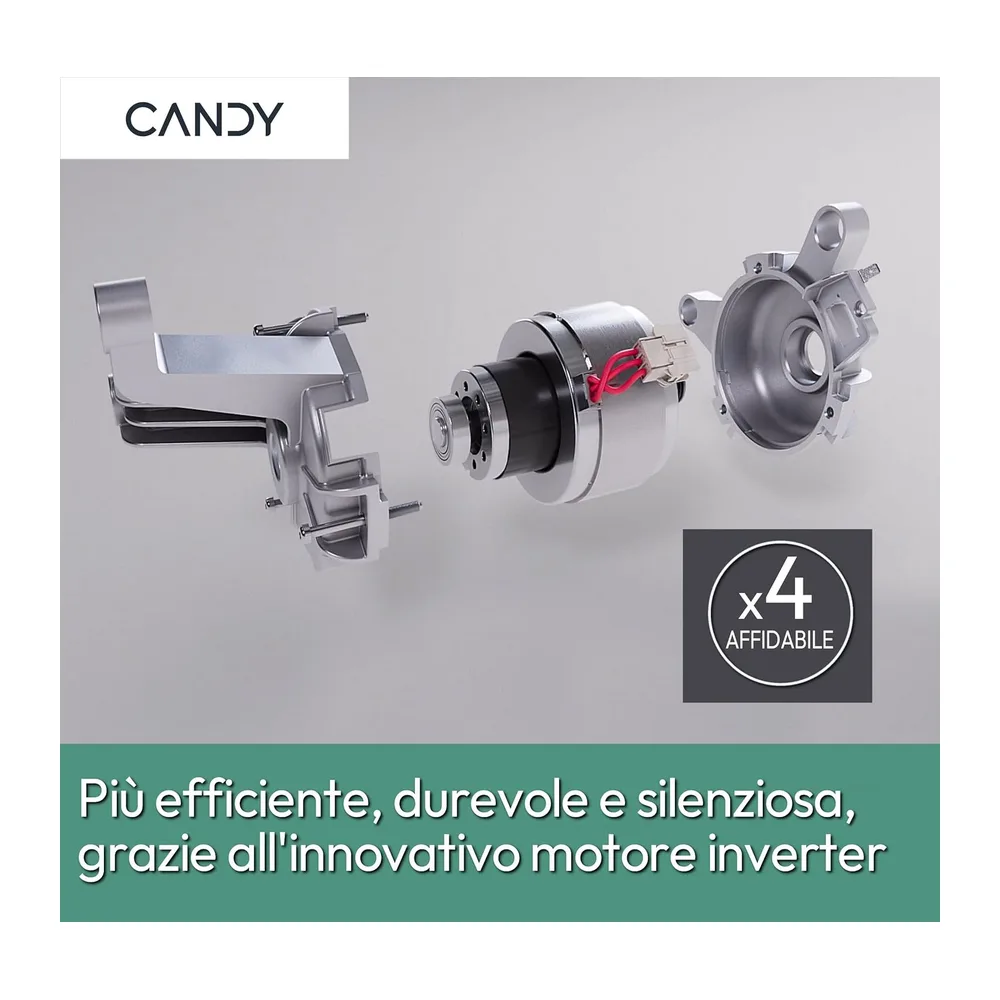 Candy Smart Pro Asciugatrice a Pompa di Calore 10 Kg — 3