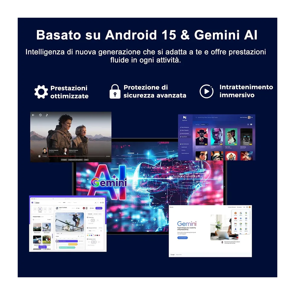 Tablet 10 Pollici Android 15 con Gemini AI — 2
