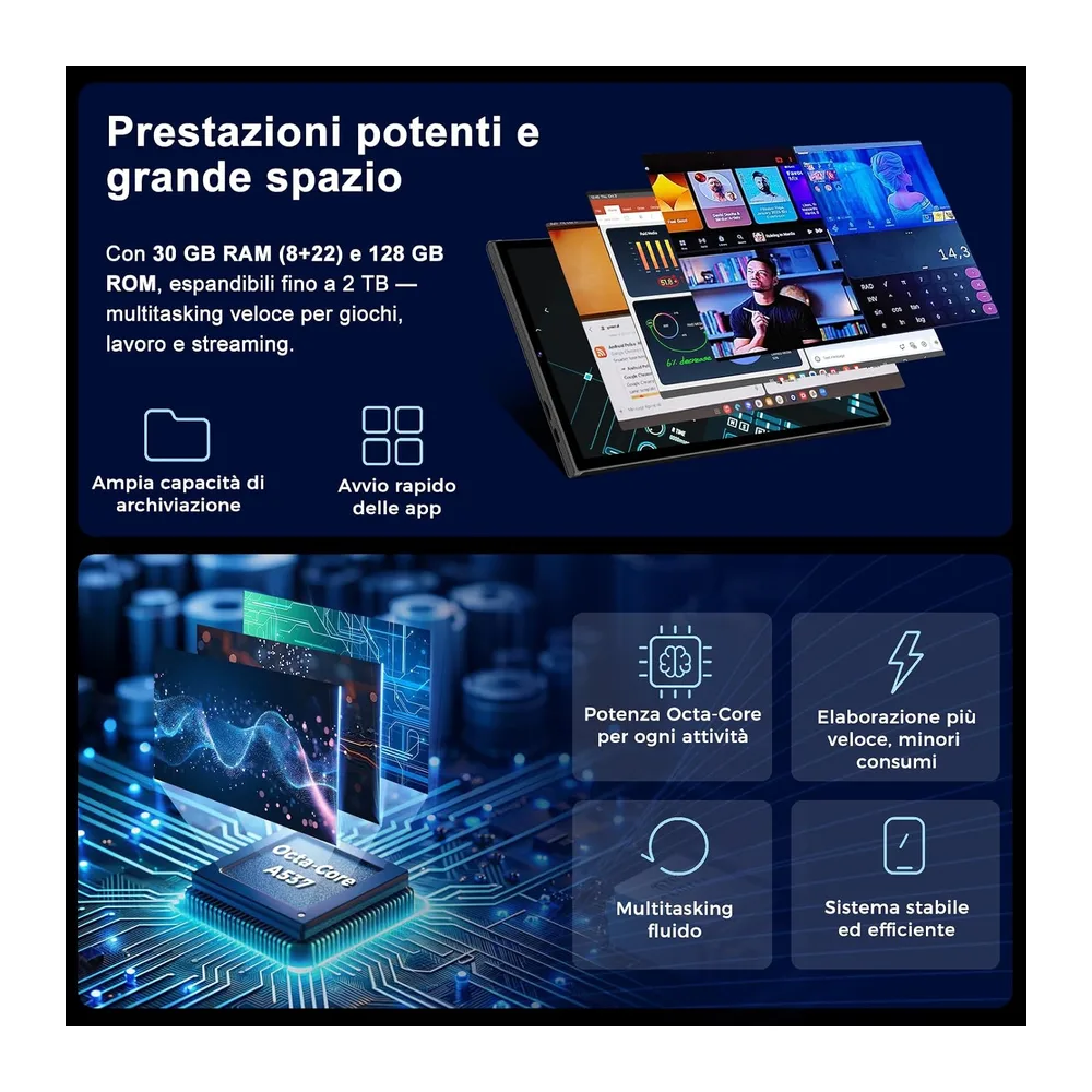 Tablet 10 Pollici Android 15 con Gemini AI — 3