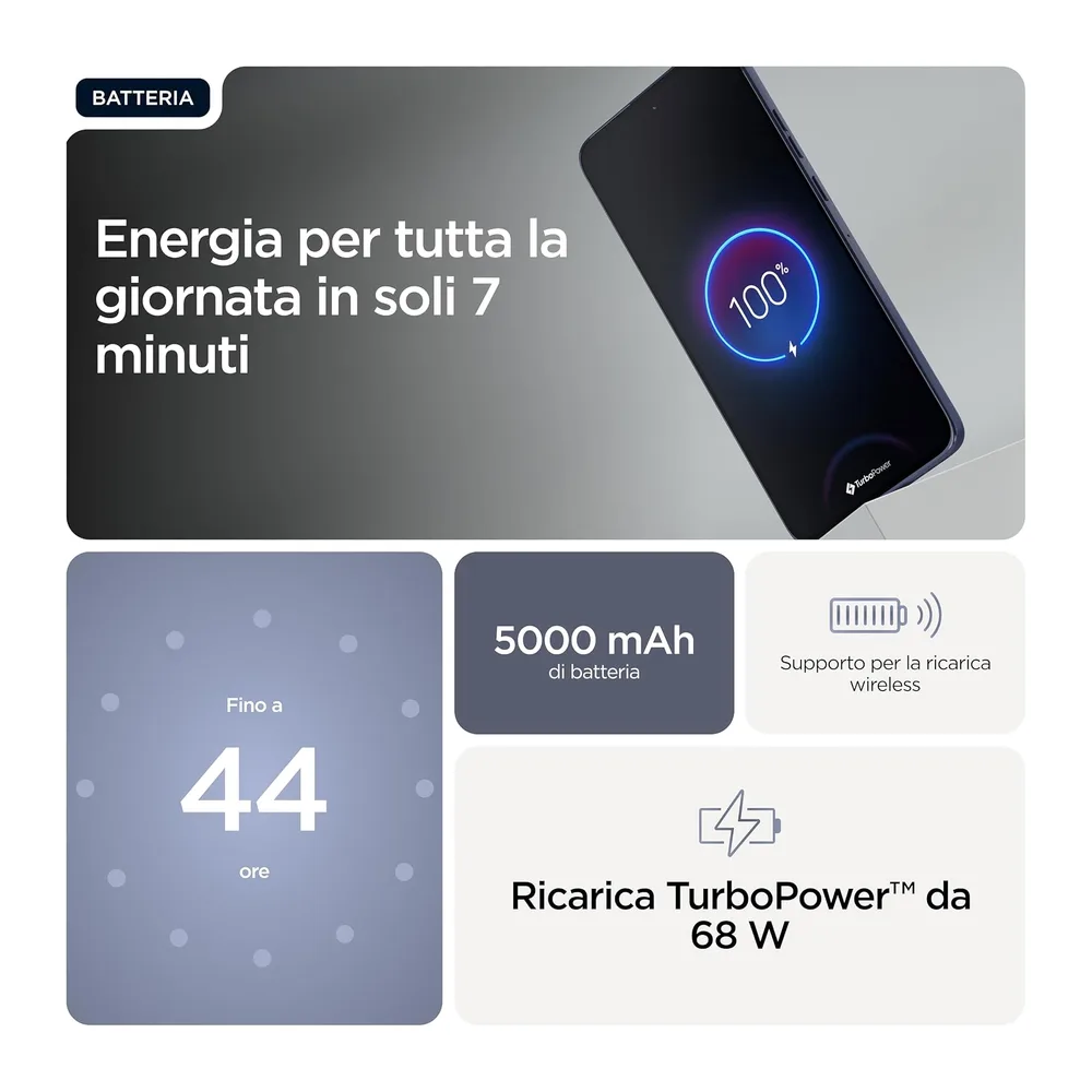 Motorola edge 60 neo con Moto AI (8/256GB — 5