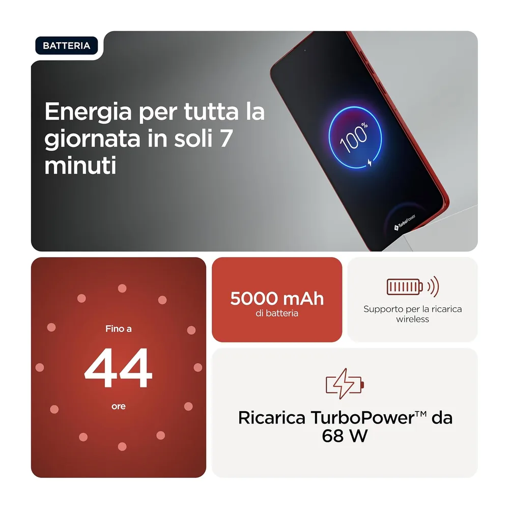 Motorola edge 60 neo con Moto AI (8/256GB — 5