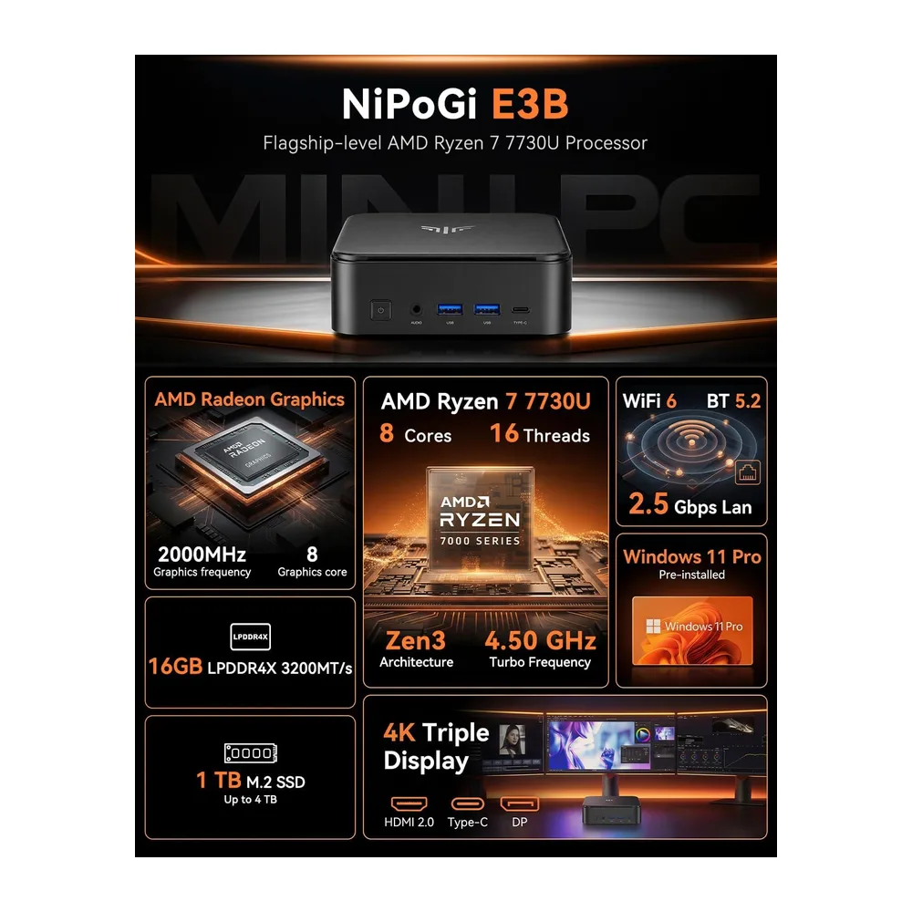 NiPoGi E3B Mini PC,АMD Ryzen 7 7730U,WIN-11 Pro,16GB RAM,1TB SSD — 2