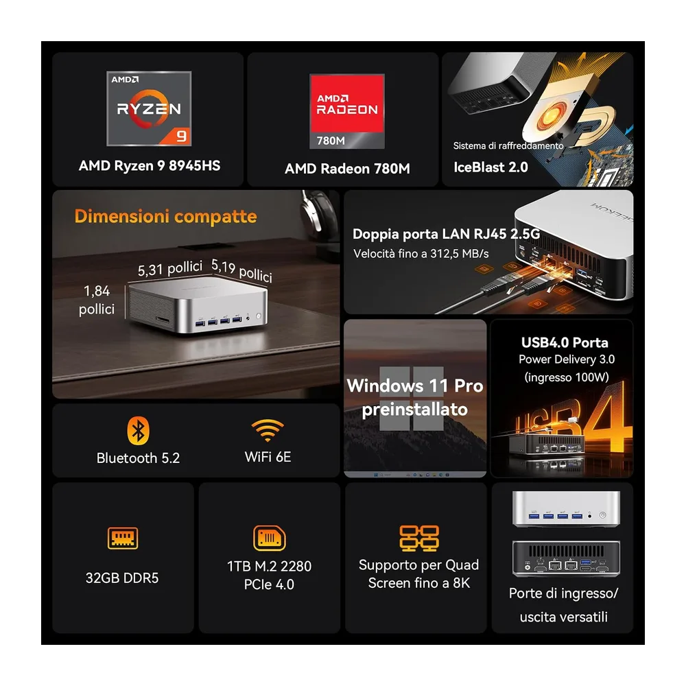 GEEKOM A8 Max Mini PC con AMD Ryzen 9 8945HS|32GB DDR5 e 1TB SSD — 2