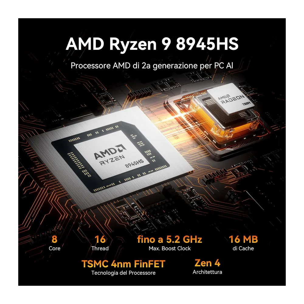 GEEKOM A8 Max Mini PC con AMD Ryzen 9 8945HS|32GB DDR5 e 1TB SSD — 3