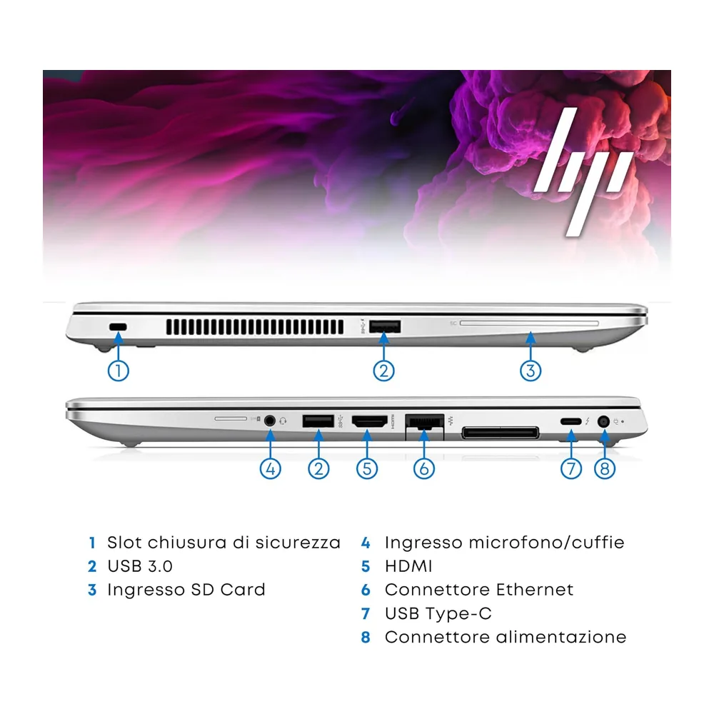 HP EliteBook - Pc Portatile 14" - Intel i5-8265U 4 Core 1.60Ghz - SSD 512Gb Ram 16Gb - Notebook con Win 11 e — 2