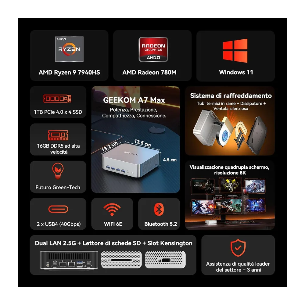 GEEKOM Mini PC AI A7 MAX con AMD Ryzen 9 7940HS,1TB SSD,16GB DDR5 — 2
