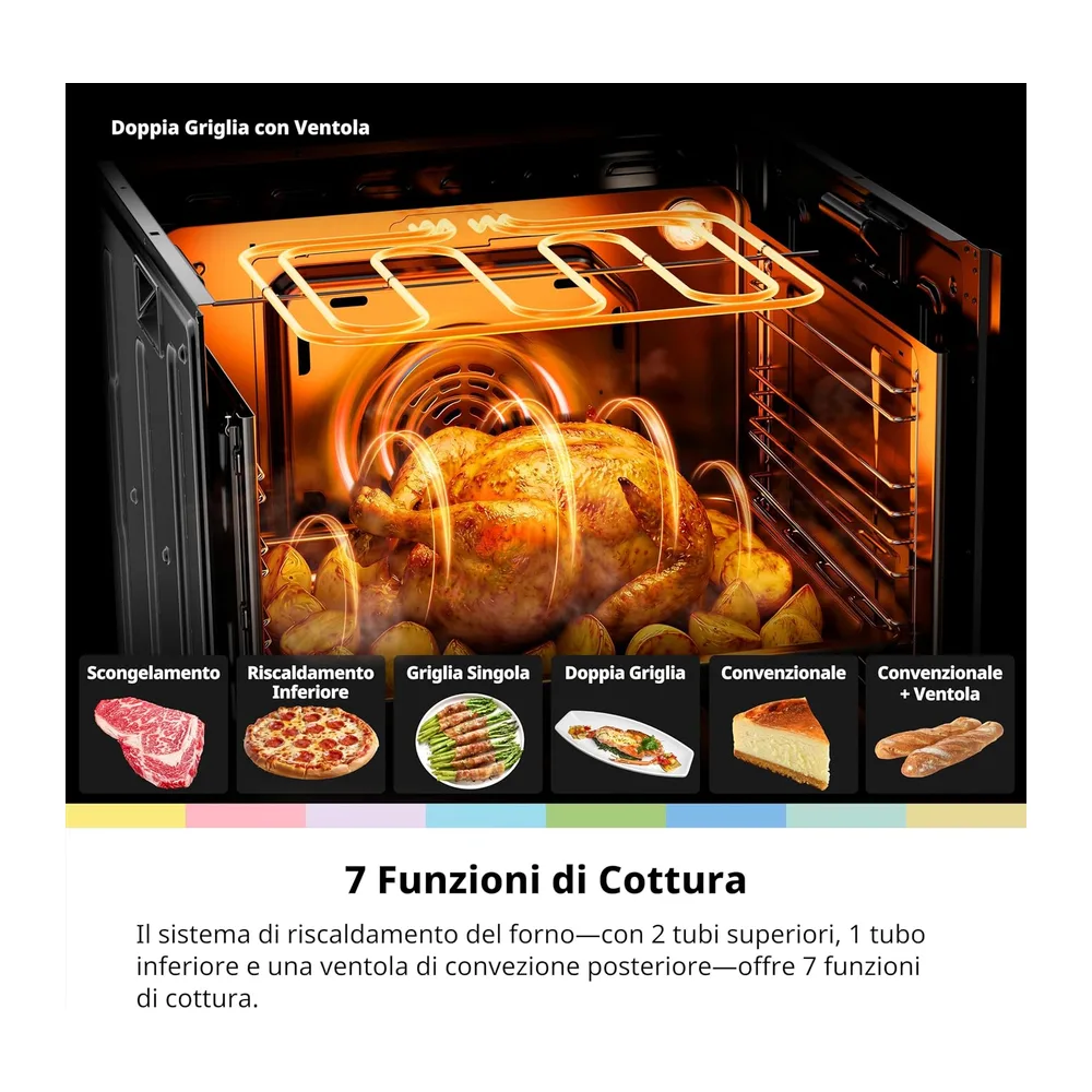 COMFEE' Forno Elettrico Ventilato da Incasso Multifunzione — 3