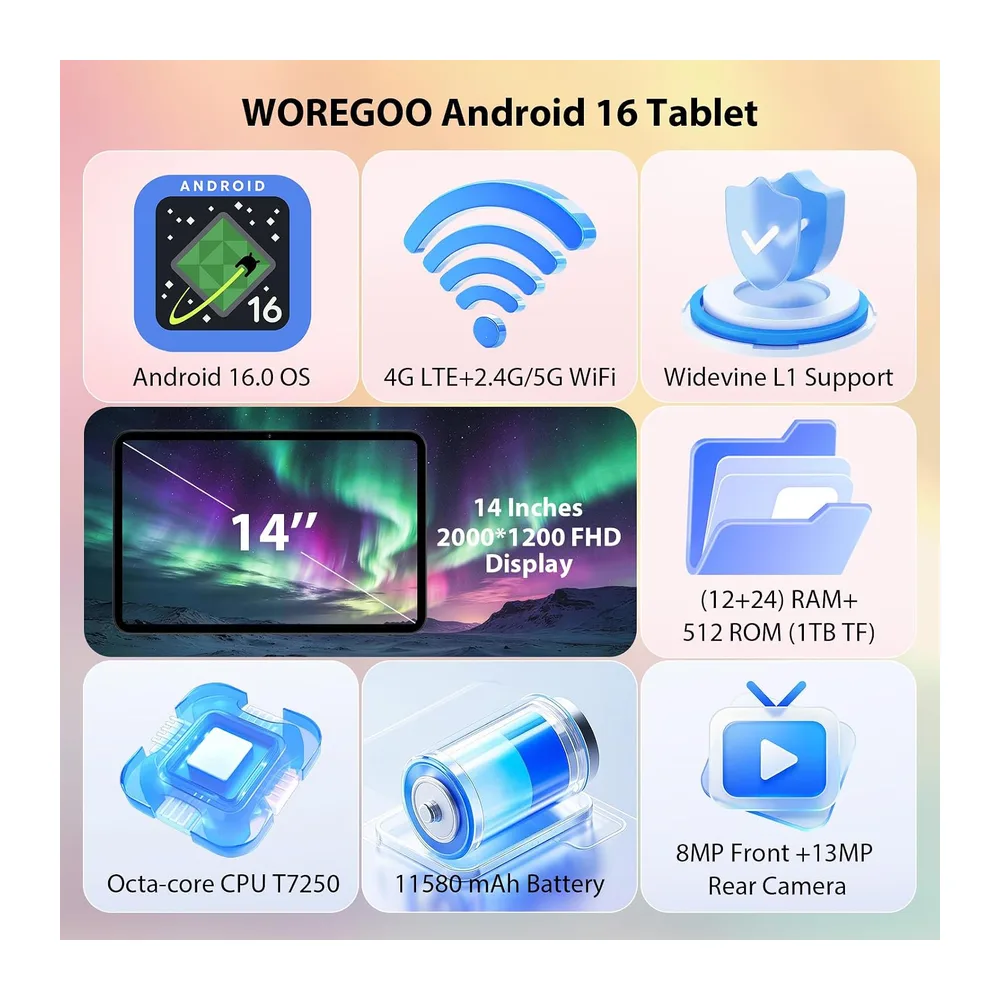 14 Pollici Android 16 Tablet, 4G LTE e 5G WiFi, Tablet in Offerta Octa-Core, 36GB RAM+512GB ROM (1TB TF), — 2