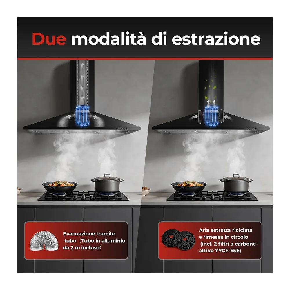 SNDOAS Cappa Cucina 90cm Nero, A+++ Cappa Aspirante con LED, Scarico/Ricircolo, 450 m³/h Cappa 90cm, Filtro a — 6