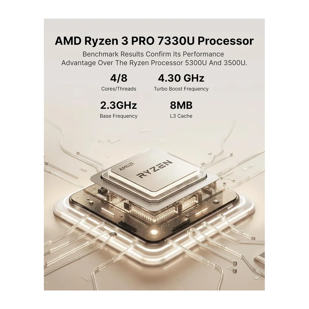 ACEMAGIC K1 Mini PC, AMD Ryzen 7330U(4.3GHz,Migliore di N5095/R2544/5300U) — 3