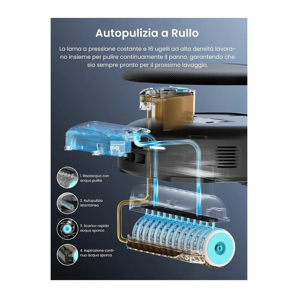Lefant M5 Pro Robot Aspirapolvere Lavapavimenti con Rullo 23.000Pa — 2