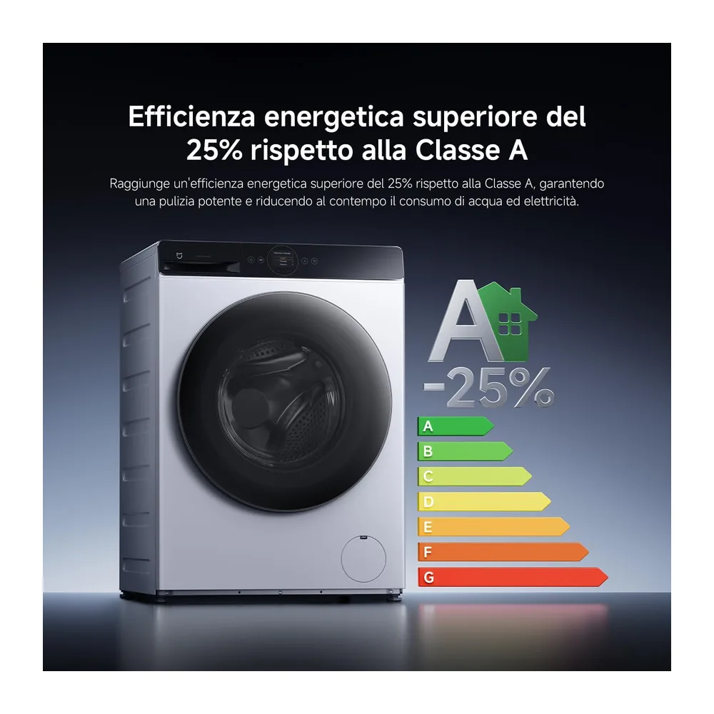 Xiaomi Mijia Front Load Washer Dryer Pro 9 kg Lavaggio / 6 kg Asciugatura [Classe di efficienza energetica D] — 3