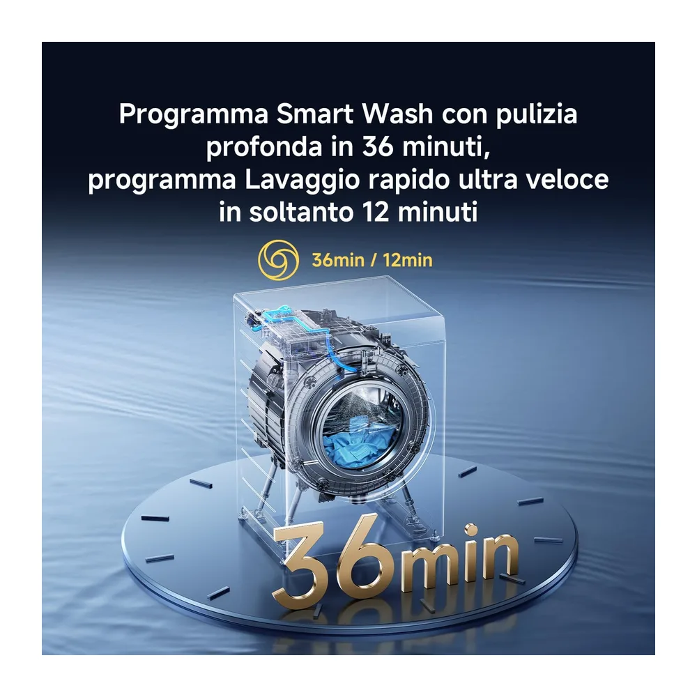 Xiaomi Mijia Front Load Washer Dryer Pro 9 kg Lavaggio / 6 kg Asciugatura [Classe di efficienza energetica D] — 4