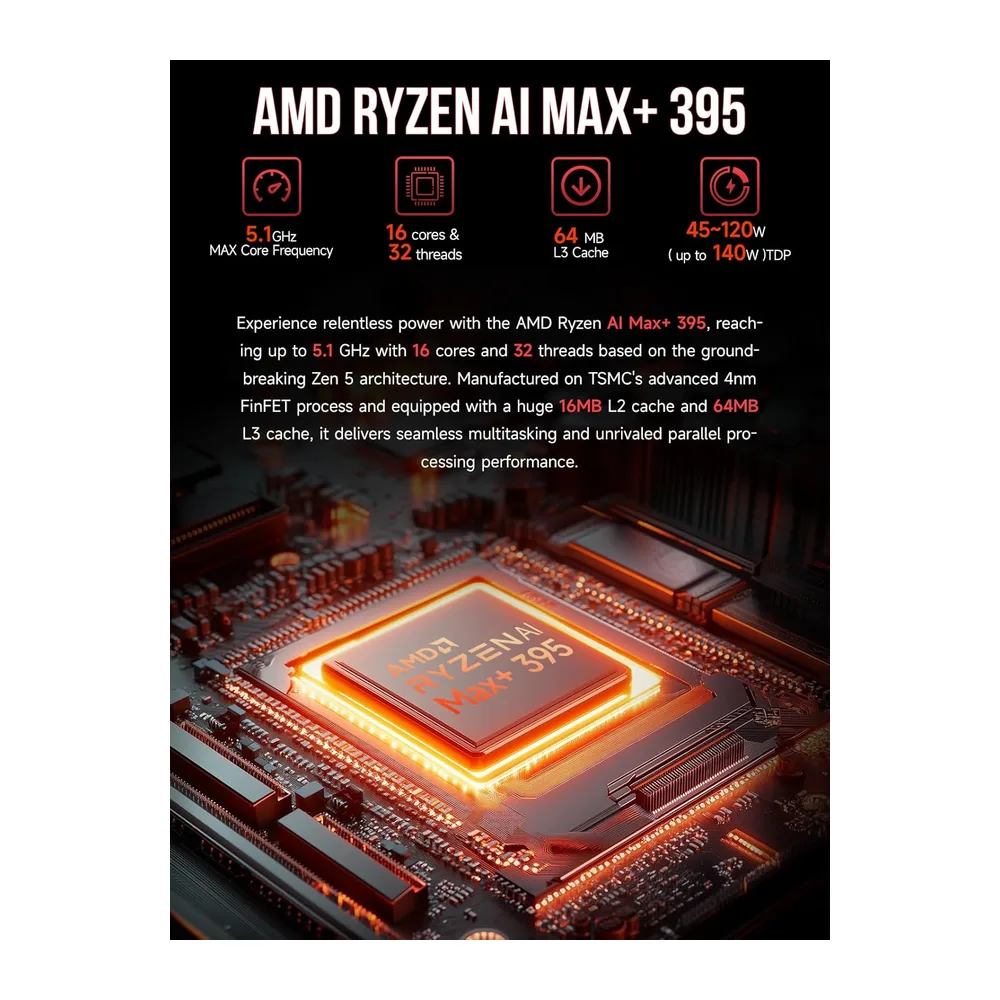 GMKtec EVO-X2 AI Mini PC AMD Ryzen AI MAX+ 395 (fino a 5,1 GHz) Mini PC da Gaming — 2