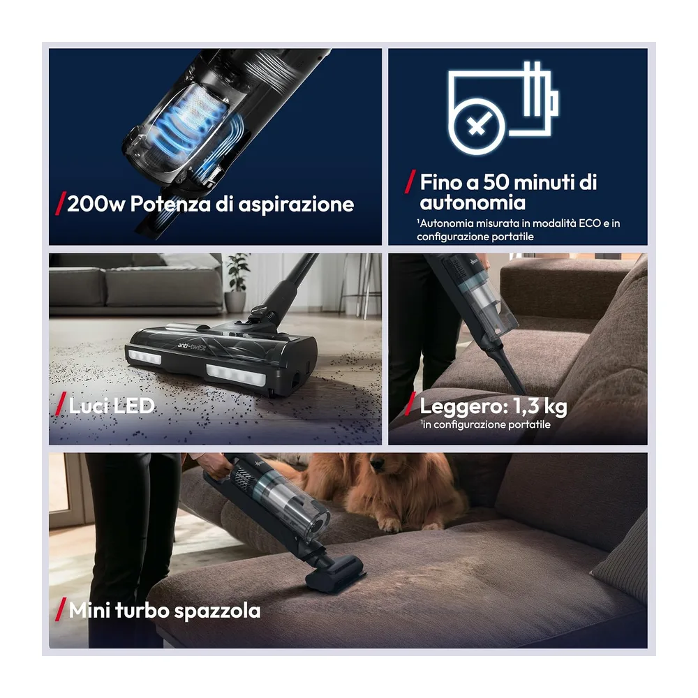 Hoover HF1 CORE Pet Aspirapolvere Scopa Senza Fili — 2