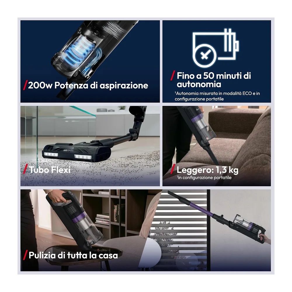 Hoover HF1 CORE Flexi Aspirapolvere Scopa Senza Fili — 2