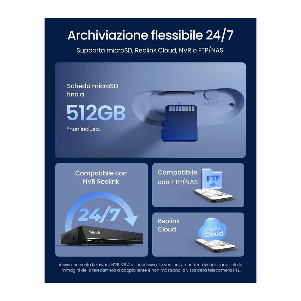Reolink Telecamera di Sicurezza a Triplo Obiettivo da Esterno — 6