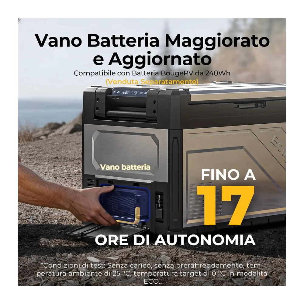 BougeRV Rocky V3.0 Doppia Zona Frigorifero Auto 52L con Freezer — 6