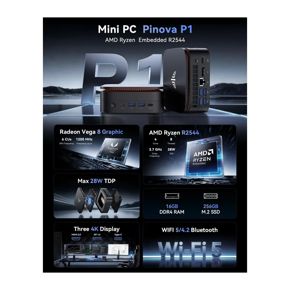 NiPoGi Pinova P1 Mini PC AMD Ryzen Embedded R2544(4C/8T — 2
