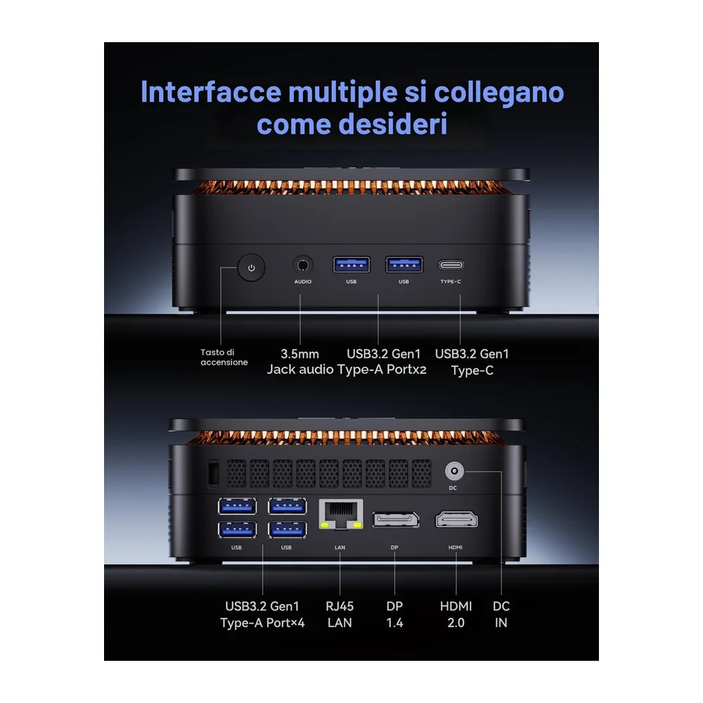 NiPoGi Pinova P1 Mini PC AMD Ryzen Embedded R2544(4C/8T — 5