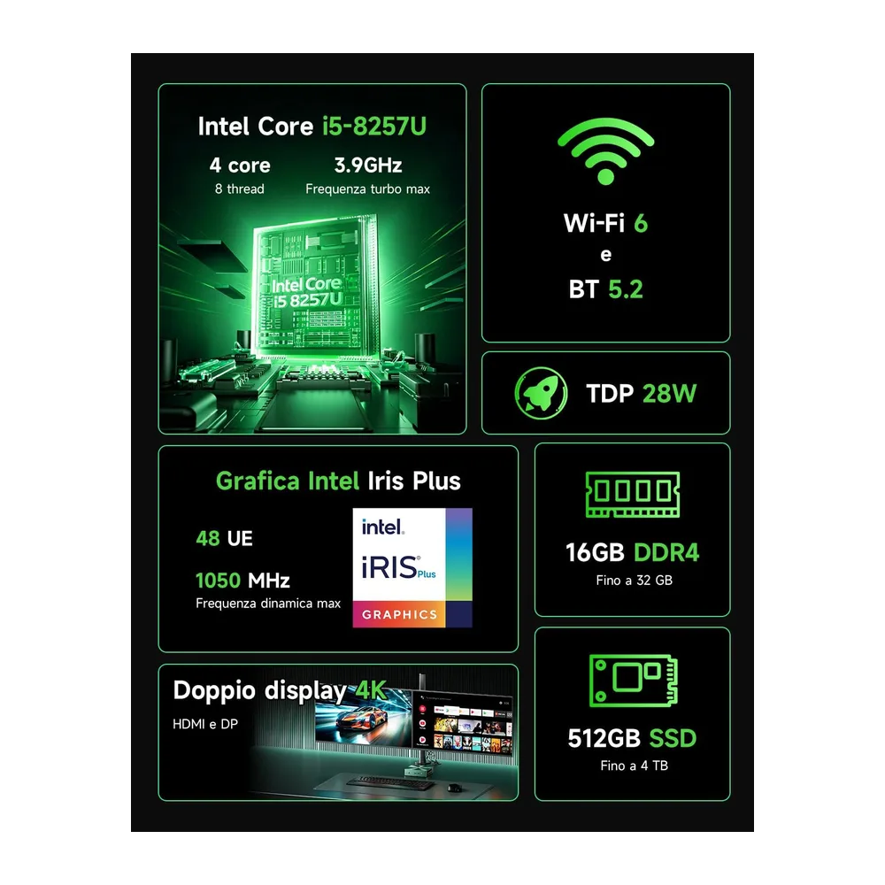 BMAX Win11 Pro Mini PC Intel Core i5-8257U(Max 3.9GHz) 16GB DDR4 512GB SSD — 2