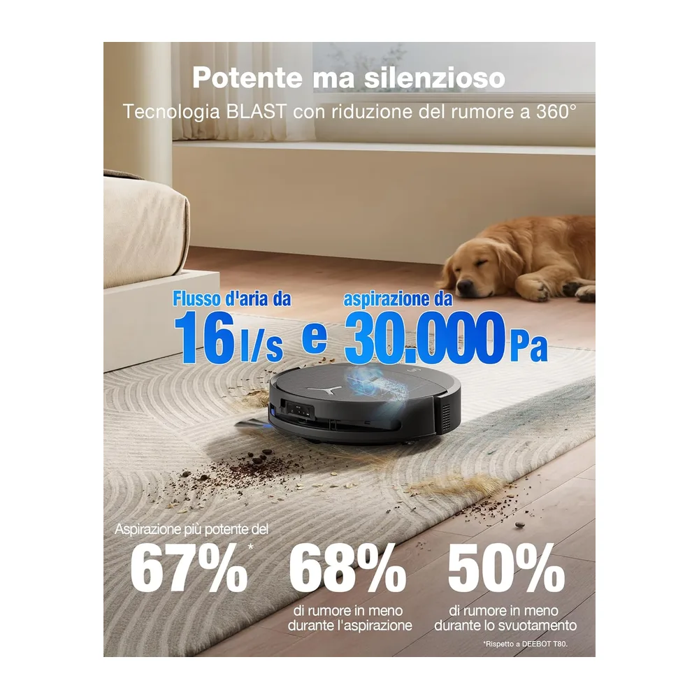 ECOVACS T90 PRO OMNI Robot Aspirapolvere Lavapavimenti OZMO ROLLER 30000Pa — 3