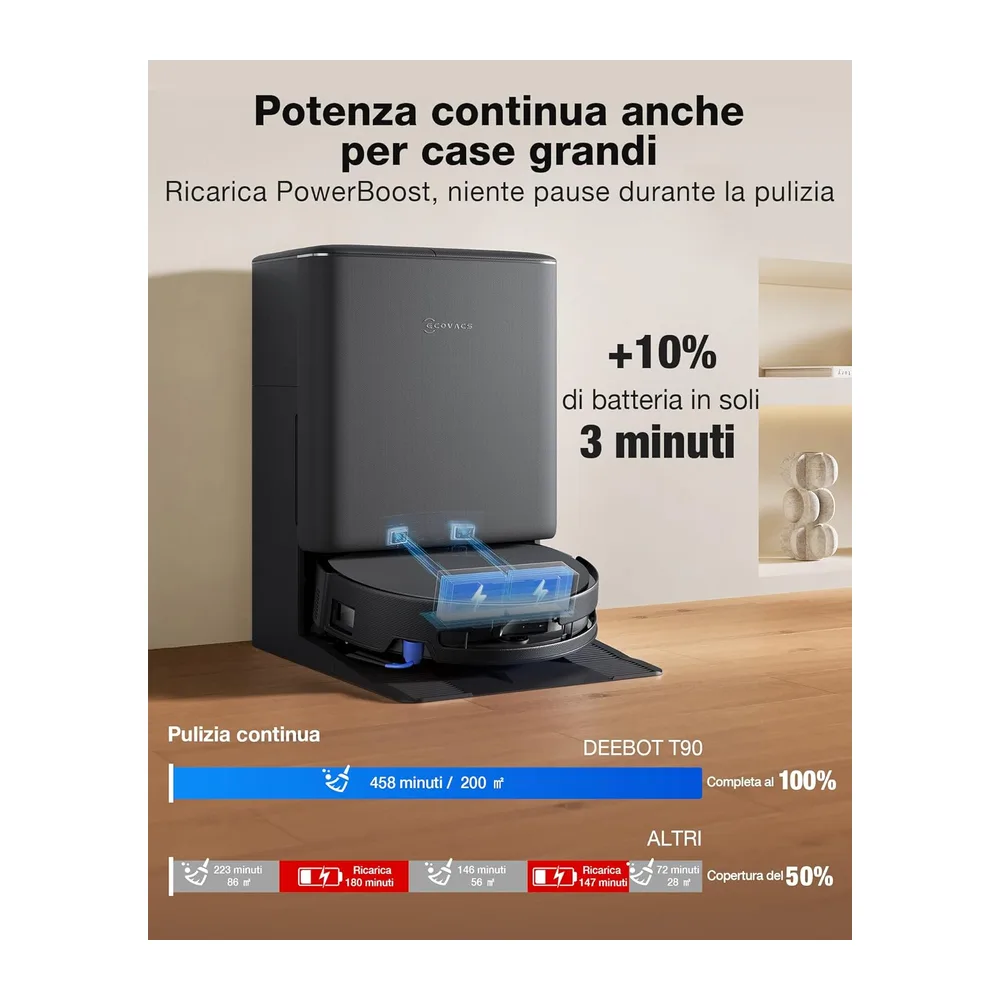 ECOVACS T90 PRO OMNI Robot Aspirapolvere Lavapavimenti OZMO ROLLER 30000Pa — 5