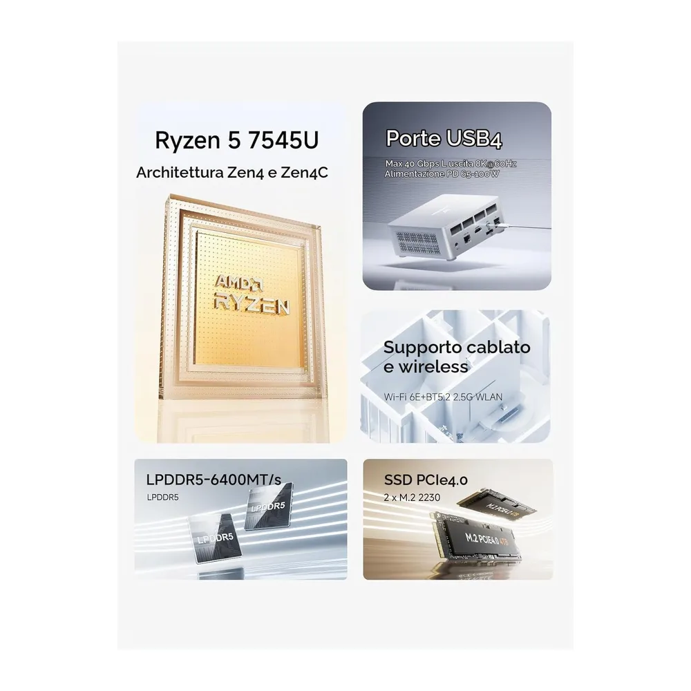 MINISFORUM UM750L Slim Mini PC, AMD Ryzen 5 7545U (6 core / 12 thread, fino a 4,9 GHz), 16 GB LPDDR5, SSD — 2