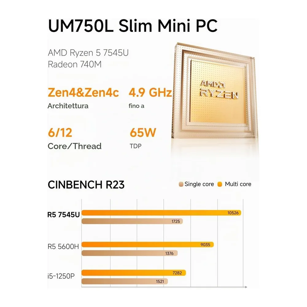 MINISFORUM UM750L Slim Mini PC, AMD Ryzen 5 7545U (6 core / 12 thread, fino a 4,9 GHz), 16 GB LPDDR5, SSD — 3