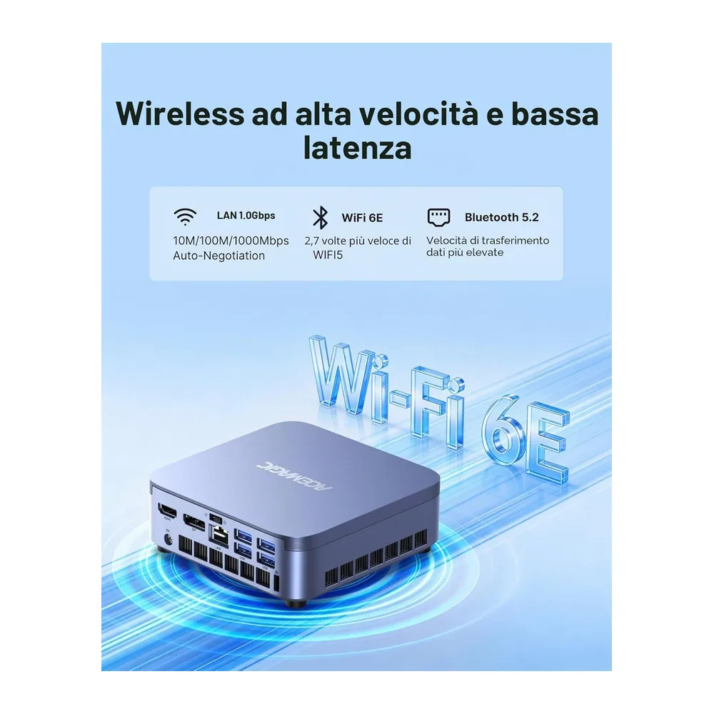 ACEMAGIC M5 Mini PC Intel Core i9 14900HX (fino a 5,8GHz,) — 5
