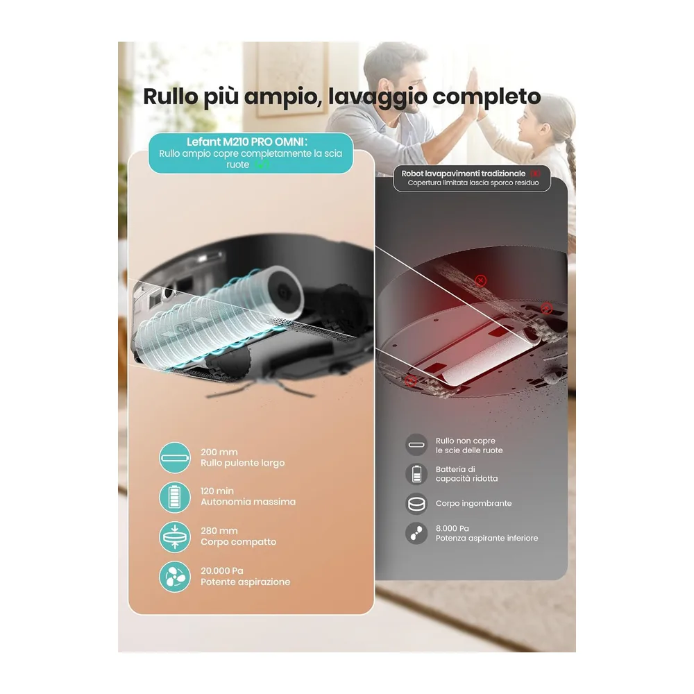 Lefant M210 PRO OMNI Robot Aspirapolvere Lavapavimenti con Rullo 20.000Pa — 2