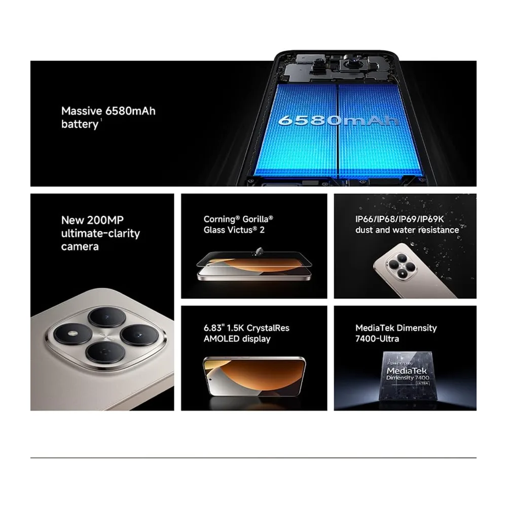XIAOMI Redmi Note 15 Pro 5G, Smartphone 12 GB + 512 GB, Batteria ad alta capacità 6580 mAh, Nuova fotocamera — 3