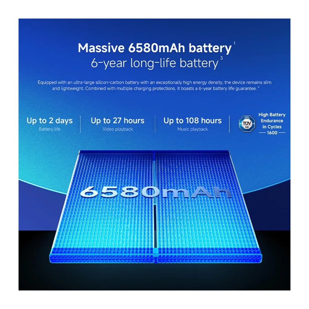 XIAOMI Redmi Note 15 Pro 5G, Smartphone 12 GB + 512 GB, Batteria ad alta capacità 6580 mAh, Nuova fotocamera — 4