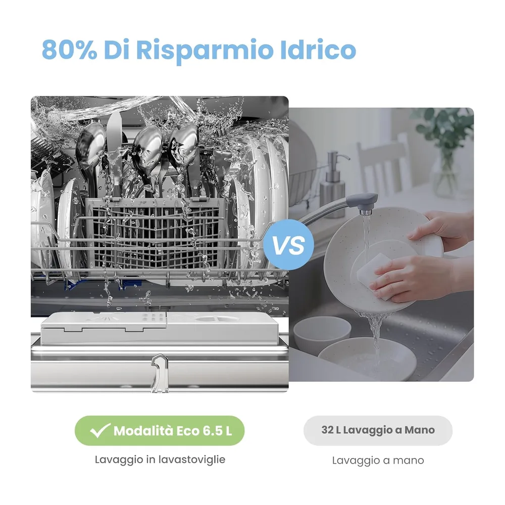 COMFEE Lavastoviglie Piccola, 6 Coperti, 6 Programmi di Lavaggio, Argento [Classe di efficienza energetica D] — 6