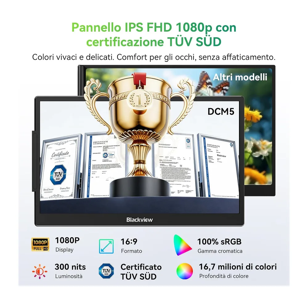 Blackview DCM5 Monitor Portatile per Laptop — 4