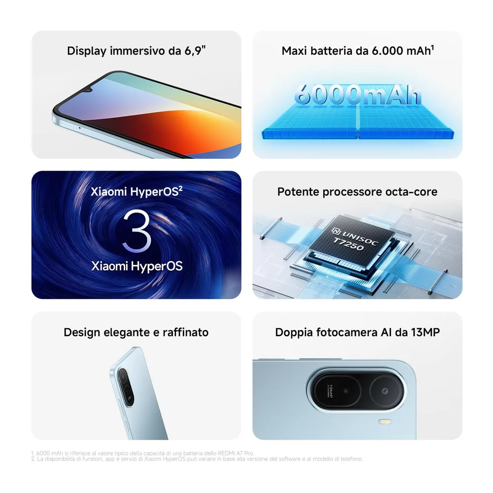 XIAOMI REDMI A7 Pro Smartphone 4+64GB,Nero. Display immersivo 6,9" — 3