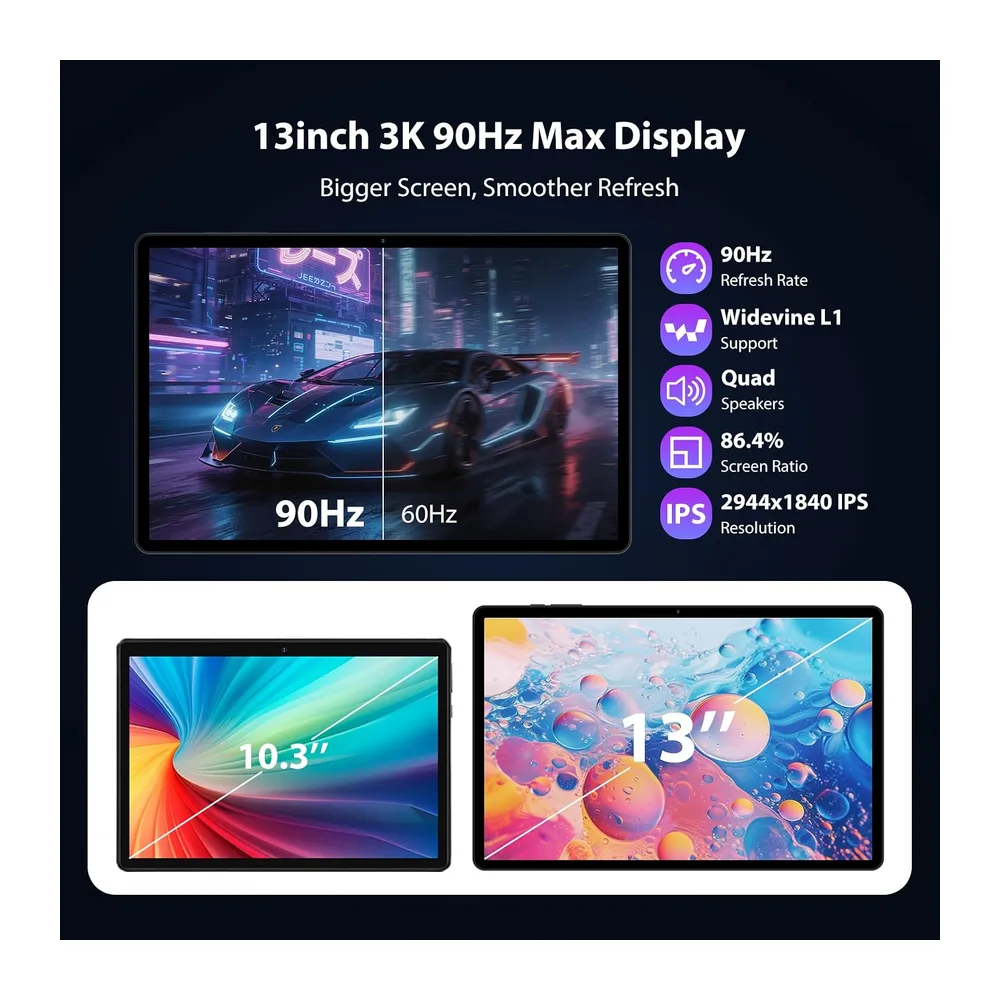 3K Tablet 13 Pollici Android 16 con 36GB RAM+512GB ROM(TF 2TB) — 2