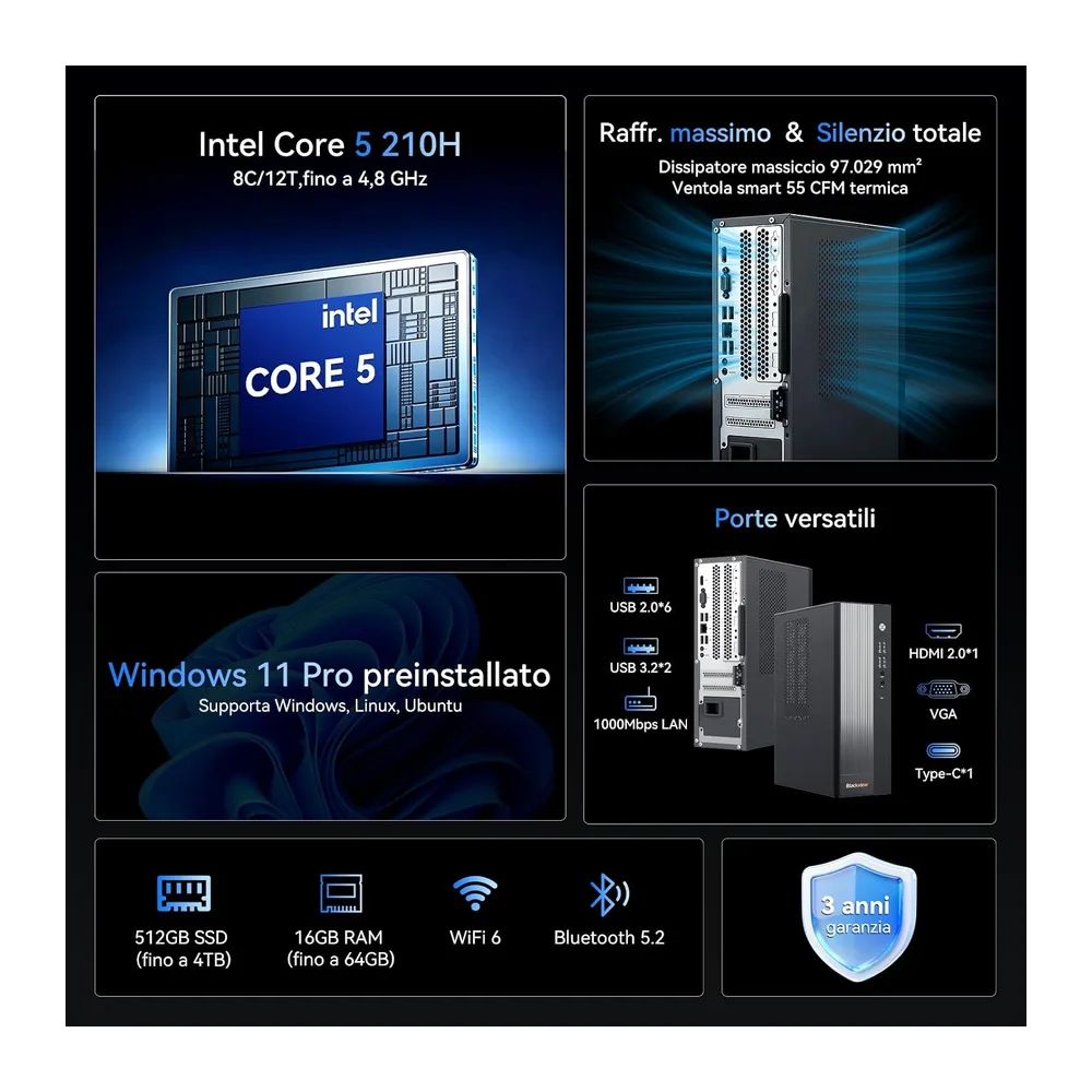 Blackview NEX60 PC Fisso SFF Win 11 Pro, 13th Gen Intel Core 5 210H (8C/12T), 16GB RAM 512GB SSD (Up to — 2