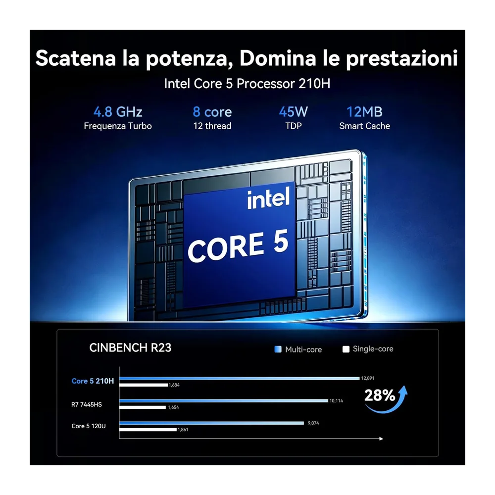 Blackview NEX60 PC Fisso SFF Win 11 Pro, 13th Gen Intel Core 5 210H (8C/12T), 16GB RAM 512GB SSD (Up to — 3