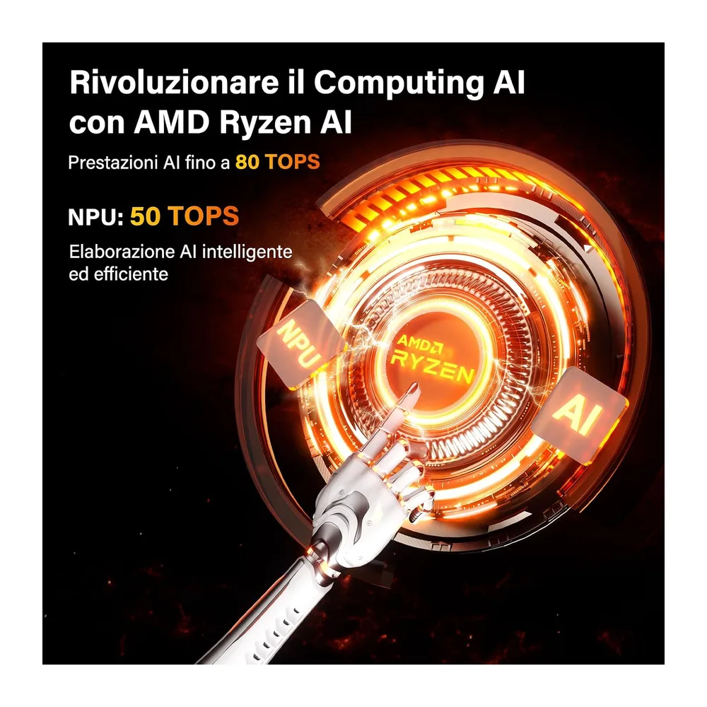 GEEKOM A9 Max [Il Primo Mini PC con Zen 5] con AMD Ryzen AI 9 HX 370 | — 4