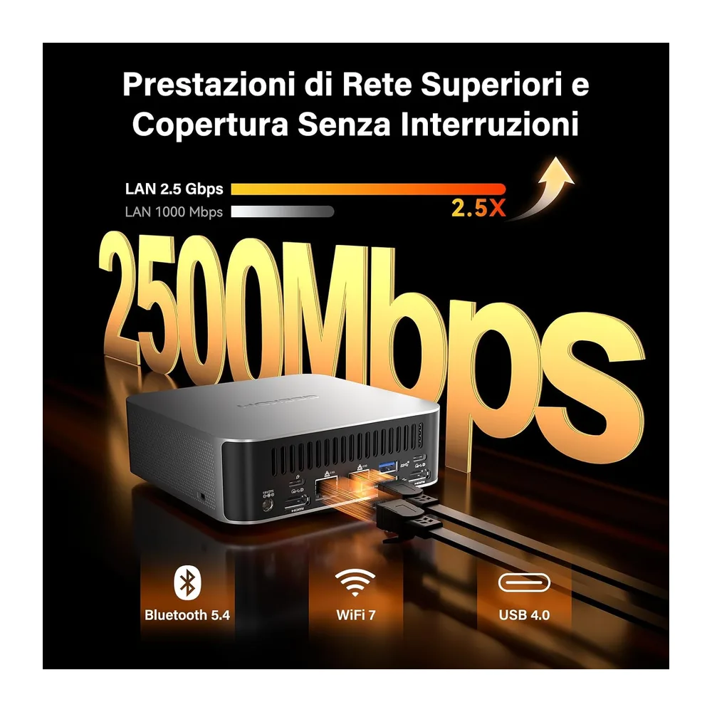 GEEKOM A9 Max [Il Primo Mini PC con Zen 5] con AMD Ryzen AI 9 HX 370 | — 6