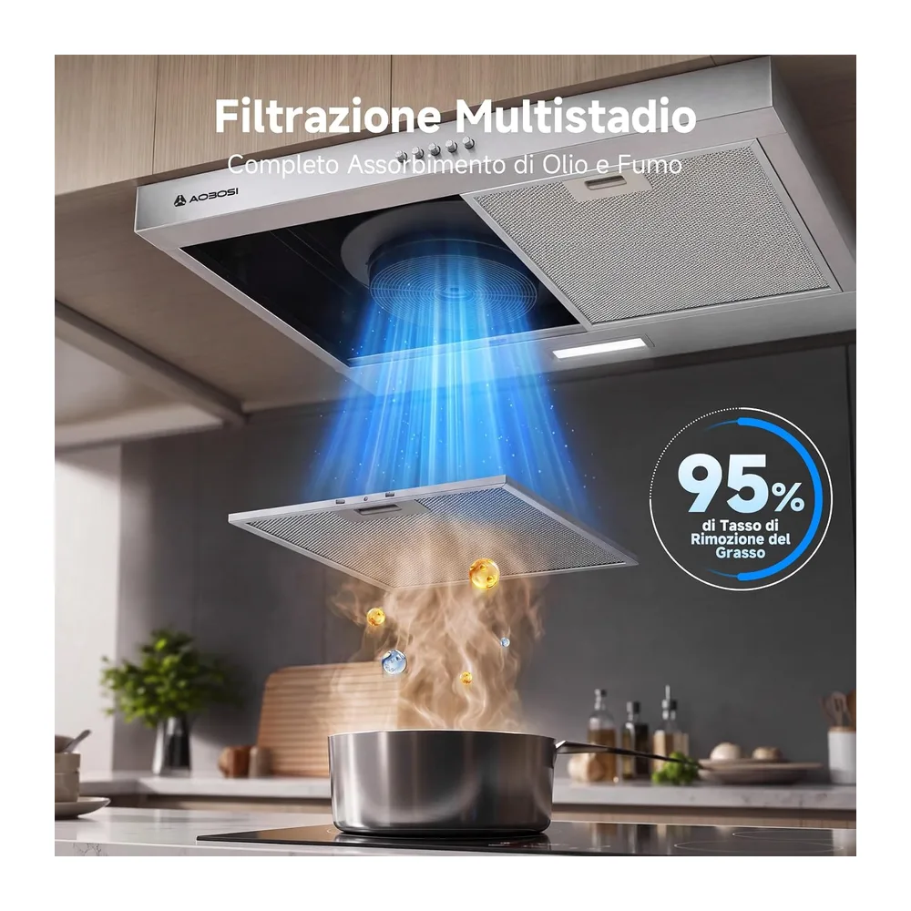 AAOBOSI A++ Cappa Aspirante 60 cm, 3 Livelli di Potenza, 230m³/h Cappa Cucina, Ricircolo e Scarico Aria con — 2