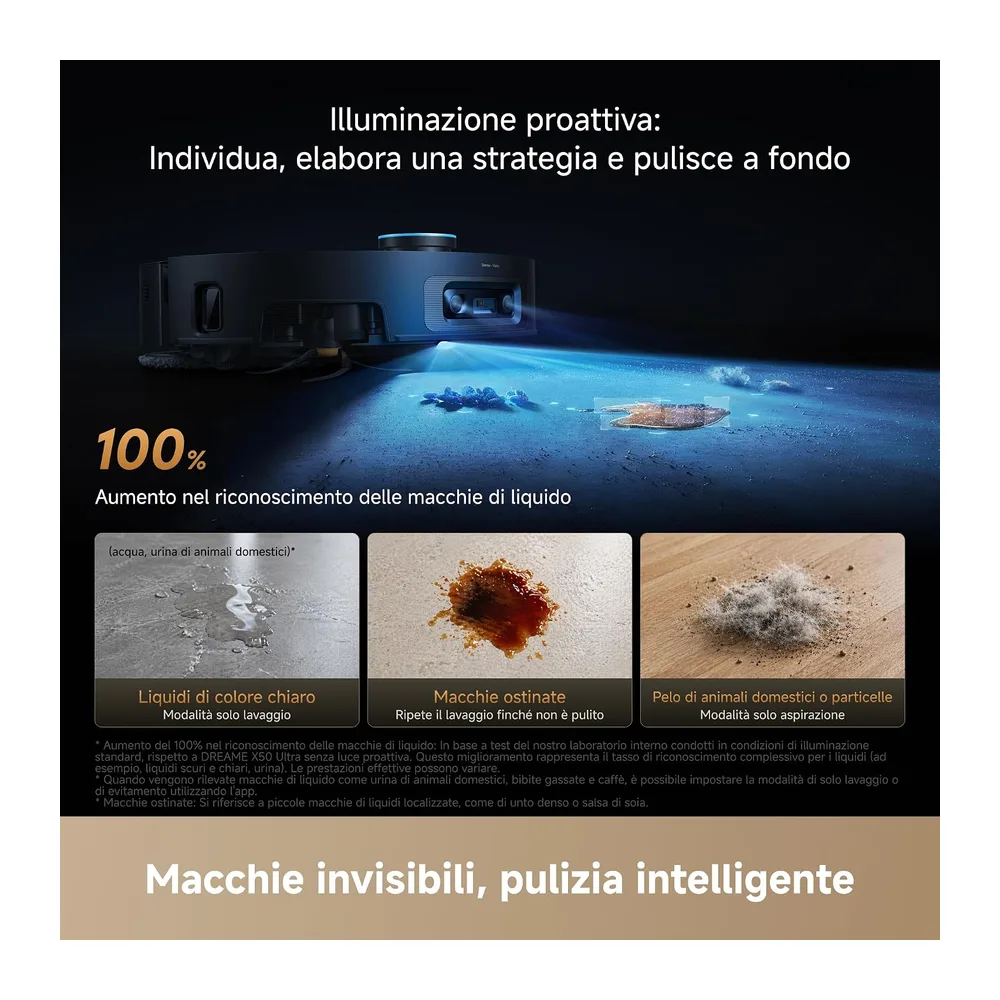dreame X60 Pro Ultra Complete Robot Aspirapolvere — 6