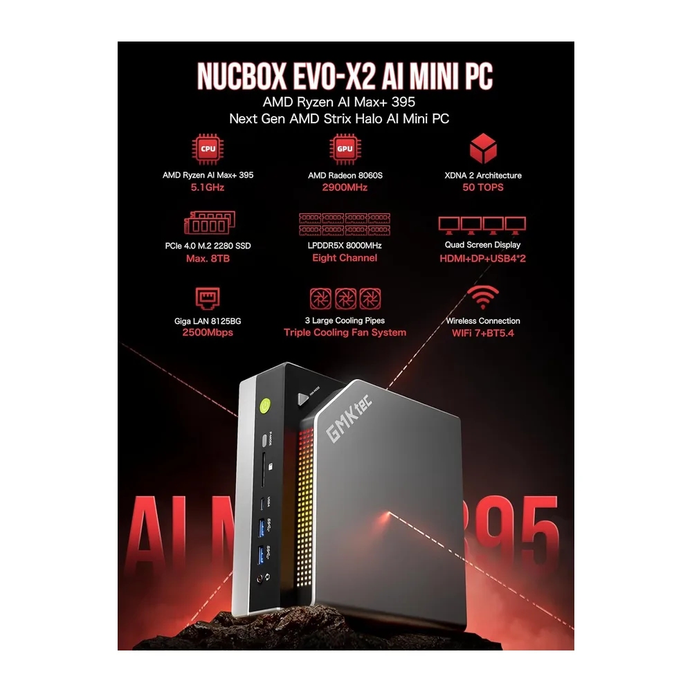 GMKtec EVO-X2 AI Mini PC AMD Ryzen AI MAX+ 395 (16 K/32T — 2