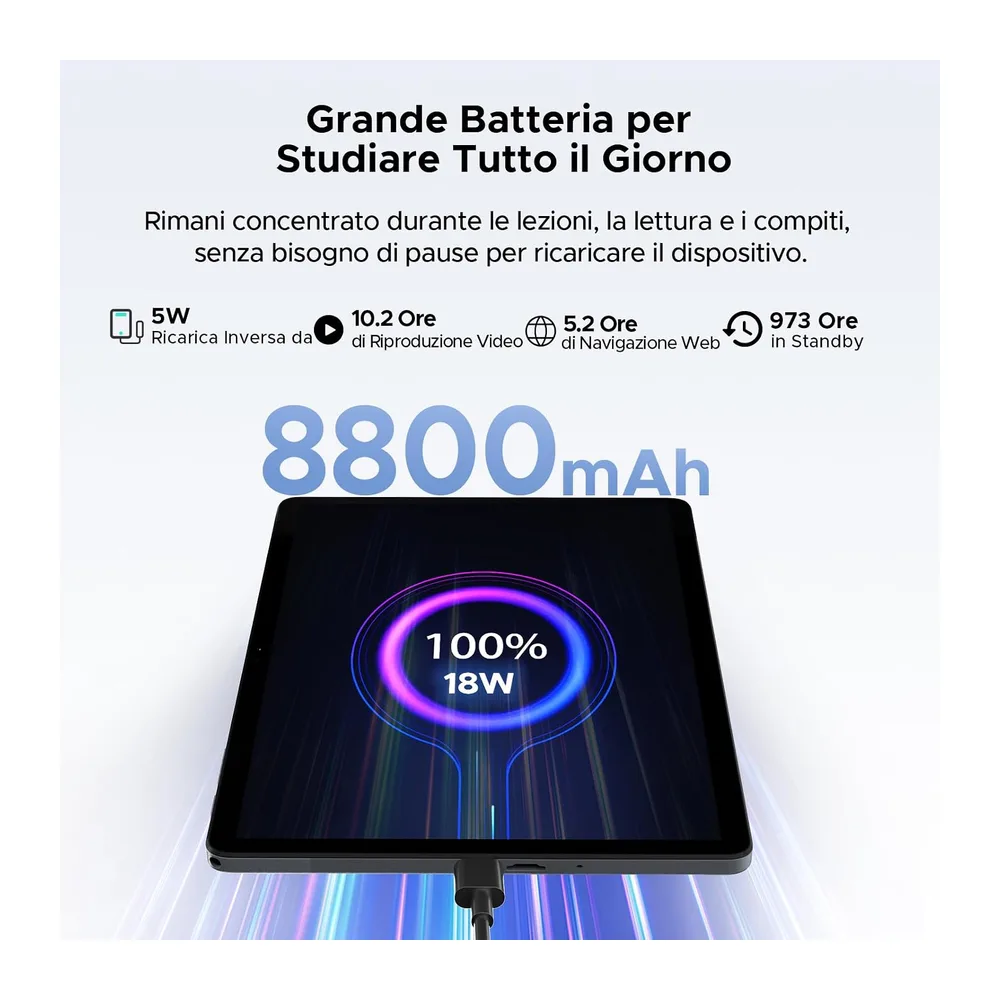 P11 Pro Tablet Android 16,2.4K 90Hz Tablet 11 Pollici con Gemini AI — 4