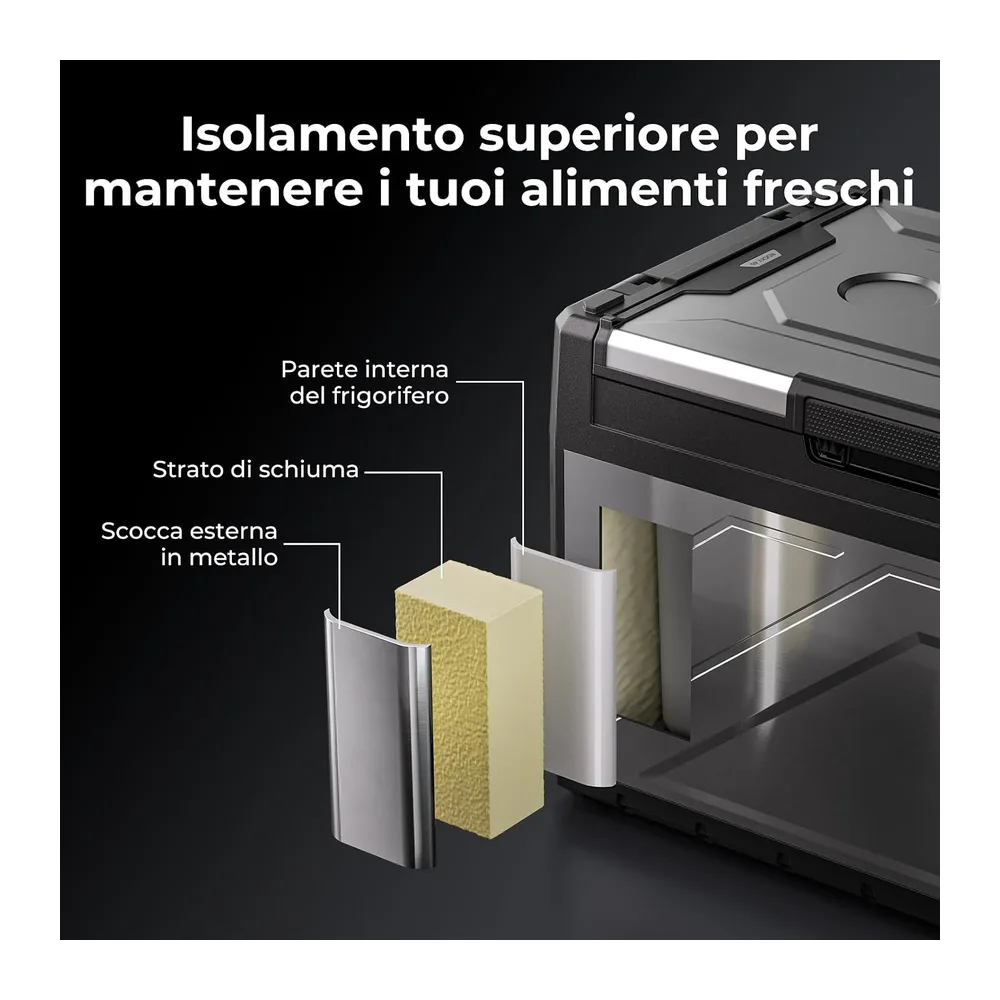 BougeRV Rocky V3.0 Doppia Zona Frigo Auto 52L con Batteria 240Wh — 6