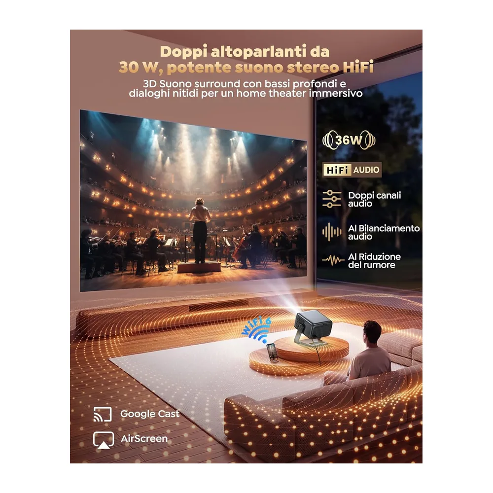 Proiettore 4K【Google TV, 1200 ANSI, 360° Rotazione, 30W HiFi】Videoproiettore HDR10 Auto Focus e 6D Keystone, — 5