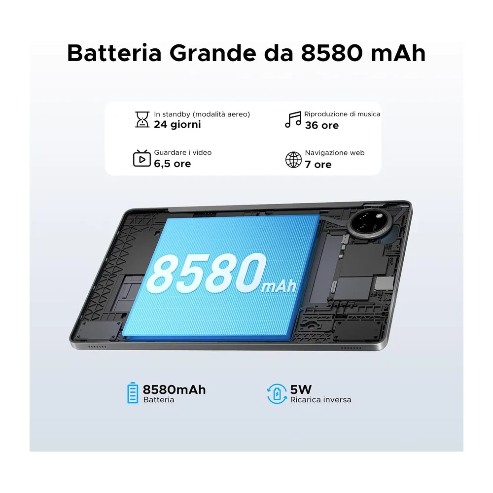 Tab A9+ Android 16 Tablet 11 Pollici, Unisoc T7200 Octa Core, 8580mAh, 90Hz-1080P, 13MP+5MP, 20GBRAM+64GB/2TB — 5